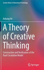 Theory of Creative Thinking