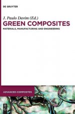 Green Composites