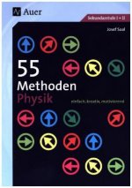 55 Methoden Physik