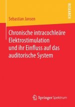 Chronische Intracochleare Elektrostimulation Und Ihr Einfluss Auf Das Auditorische System