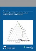 Integrated simulation and optimization of distillation-based flowsheets.