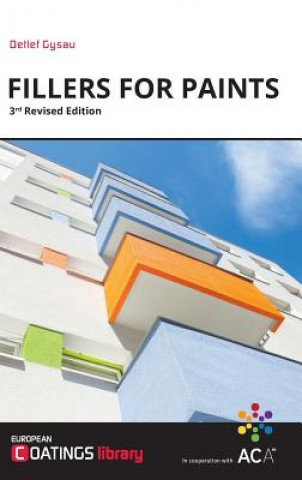 Fillers for Paints