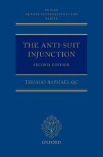Anti-Suit Injunction