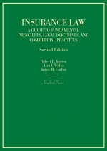 Insurance Law