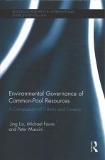 Environmental Governance and Common Pool Resources