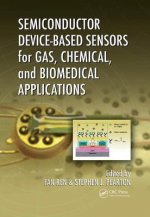 Semiconductor Device-Based Sensors for Gas, Chemical, and Biomedical Applications