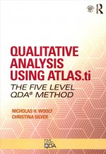 Qualitative Analysis Using ATLAS.ti, NVivo and MAXQDA