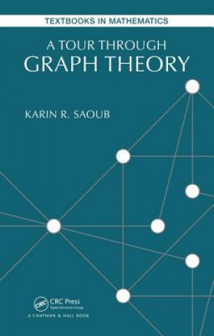 Tour through Graph Theory