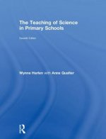 Teaching of Science in Primary Schools
