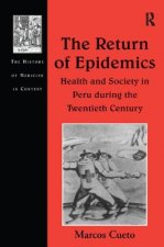 Return of Epidemics