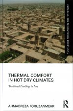 Thermal Comfort in Hot Dry Climates