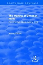 Making of Christian Malta