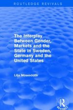 Interplay Between Gender, Markets and the State in Sweden, Germany and the United States