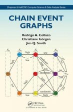 Chain Event Graphs