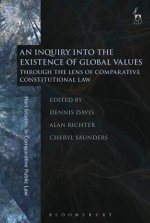 Inquiry into the Existence of Global Values