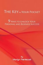 Key in Your Pocket