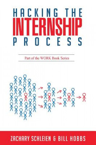 HACKING THE INTERNSHIP PROCESS