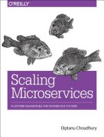 Scaling Microservices: Platform Engineering for Distributed Systems