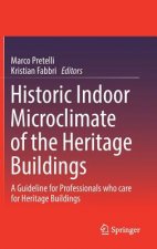 Historic Indoor Microclimate of the Heritage Buildings