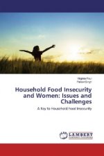 Household Food Insecurity and Women: Issues and Challenges