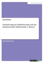 Orientierung im Hunderterraum mit der Hundertertafel (Mathematik, 2. Klasse)