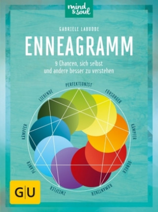 Enneagramm