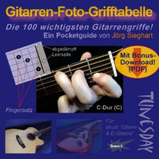 Gitarren-Foto-Grifftabelle im Pocket-Format