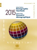 Demographic yearbook 2015
