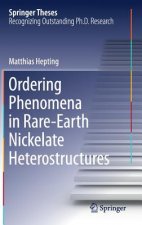 Ordering Phenomena in Rare-Earth Nickelate Heterostructures