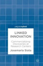 Linked Innovation