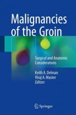 Malignancies of the Groin