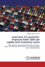 Leanness of countries: Improve both GDP per capita and inventory turns