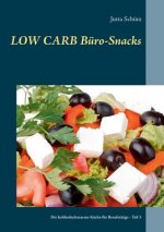 Low Carb Buro-Snacks