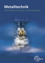 CNC-Technik in der Aus- und Weiterbildung