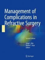 Management of Complications in Refractive Surgery