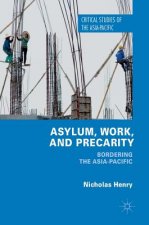 Asylum, Work, and Precarity