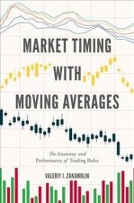 Market Timing with Moving Averages
