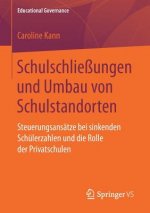 Schulschliessungen und Umbau von Schulstandorten
