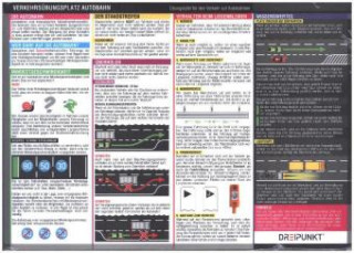 Info-Tafel-Set Verkehrsübungsplatz