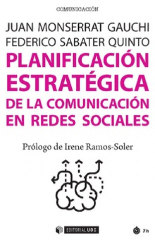 PLANIFICACION ESTRATEGICA COMUNICACION EN REDES SOCIALES