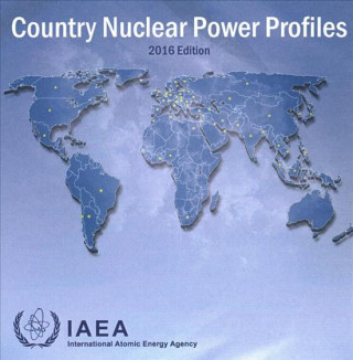 COUNTRY NUCLEAR POWER PROFILES