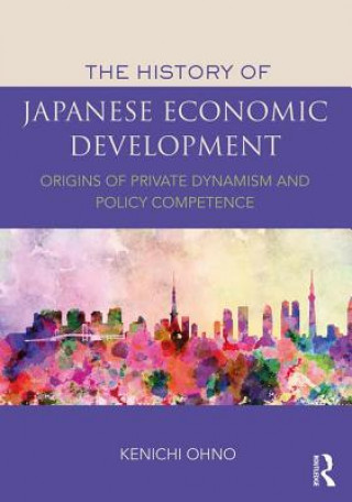 History of Japanese Economic Development