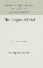Religion of Israel