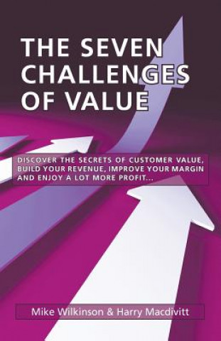 Seven Challenges of Value