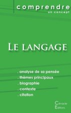 Bac philo