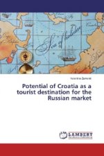 Potential of Croatia as a tourist destination for the Russian market
