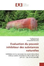 Evaluation du pouvoir inhibiteur des substances naturelles