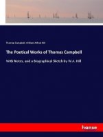 The Poetical Works of Thomas Campbell