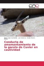 Conducta de amamantamiento de la gacela de Cuvier en cautividad