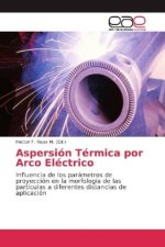 Aspersión Térmica por Arco Eléctrico